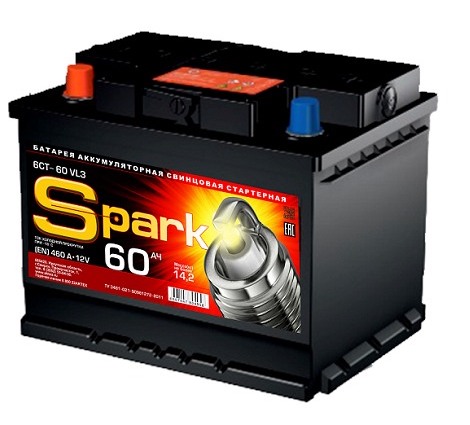 Аккумуляторы Spark